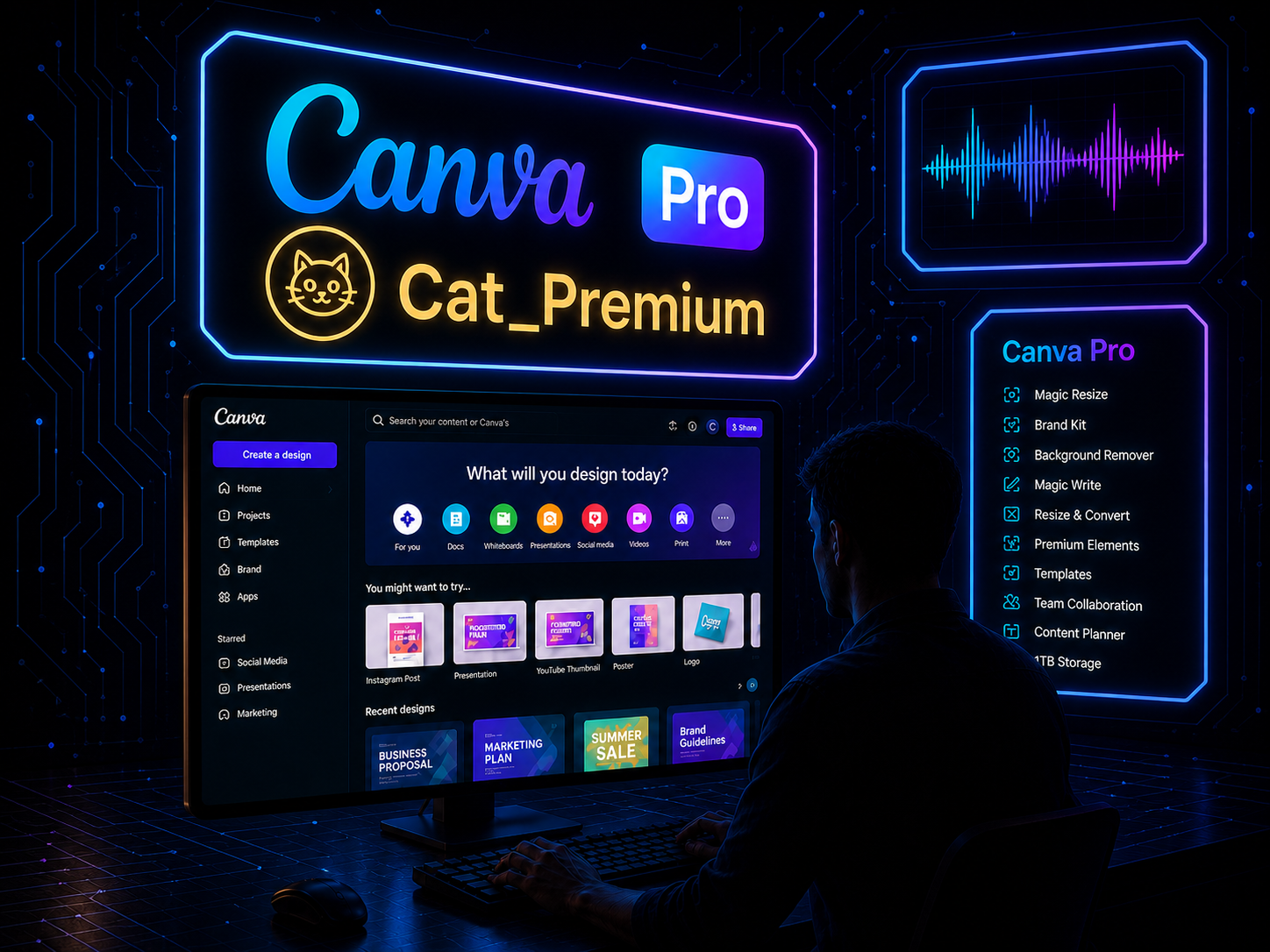 NÂNG CẤP CANVA PRO  1 THÁNG - 1 NĂM GIÁ RẺ BẢO HÀNH FULL