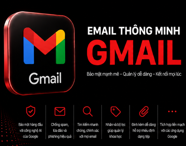 Gmail 2020-2024 Random 2FA