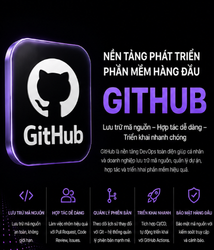 Github 2 tháng