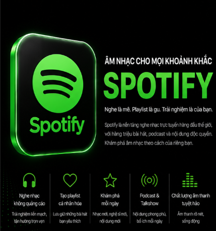 Spotify Acc cấp/ Code