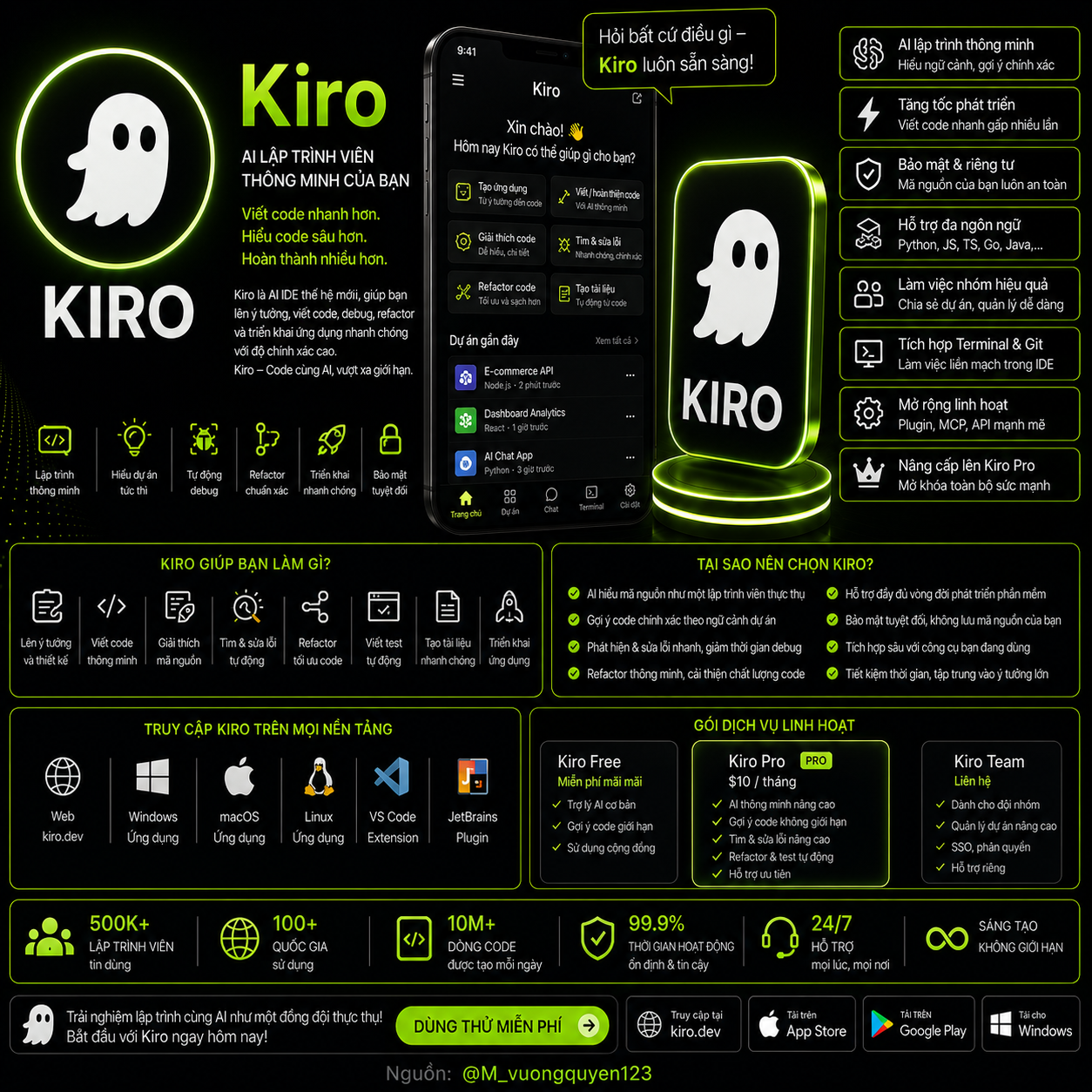 Kiro Pro