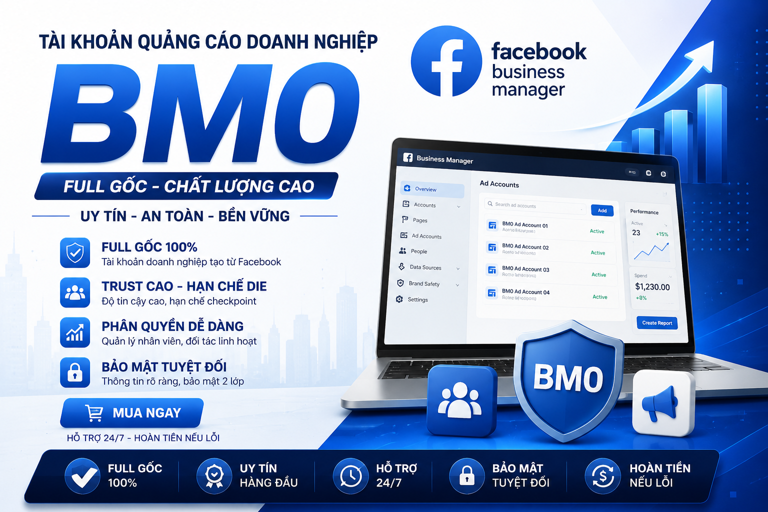 BM0 FULL GỐC HÀNG NGÂM TRÊN 20 NGÀY GỐC CP MAIL