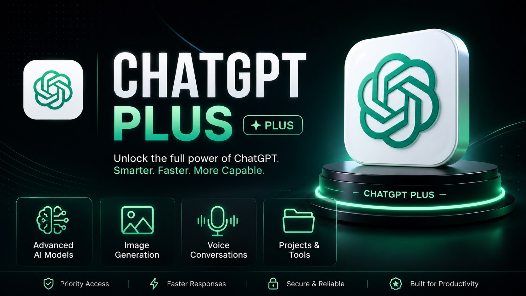 ChatGPT Plus 4.0