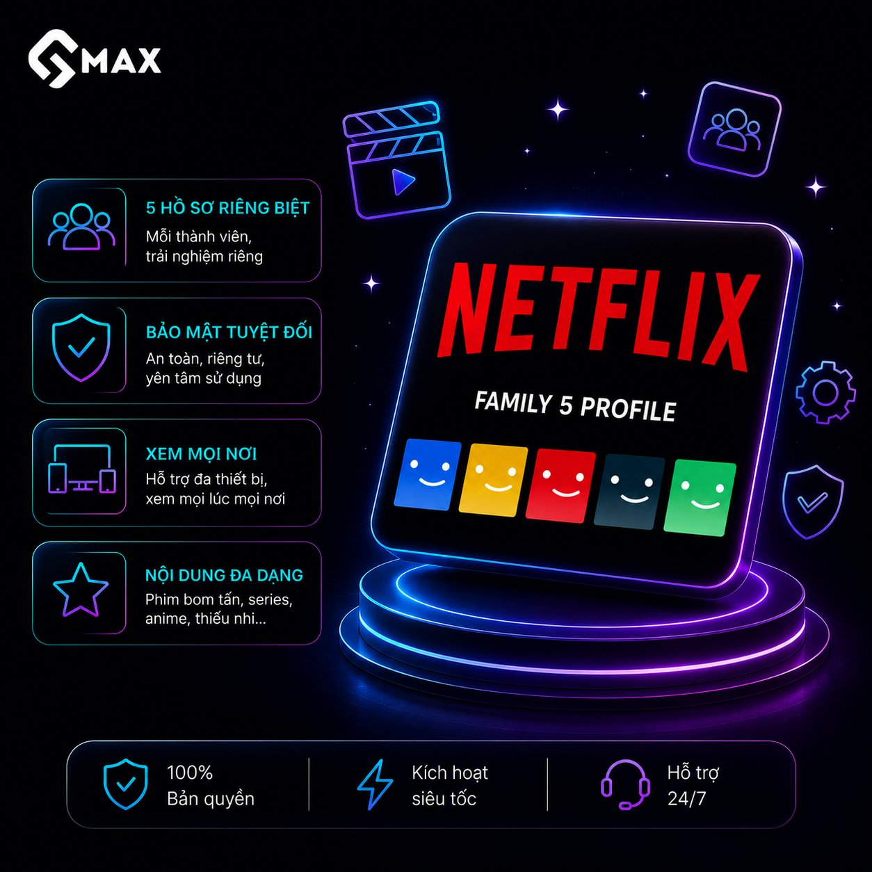 NETFLIX PREMIUM 4K HDR - NGUYÊN TÀI KHOẢN - BẢO HÀNH FULL