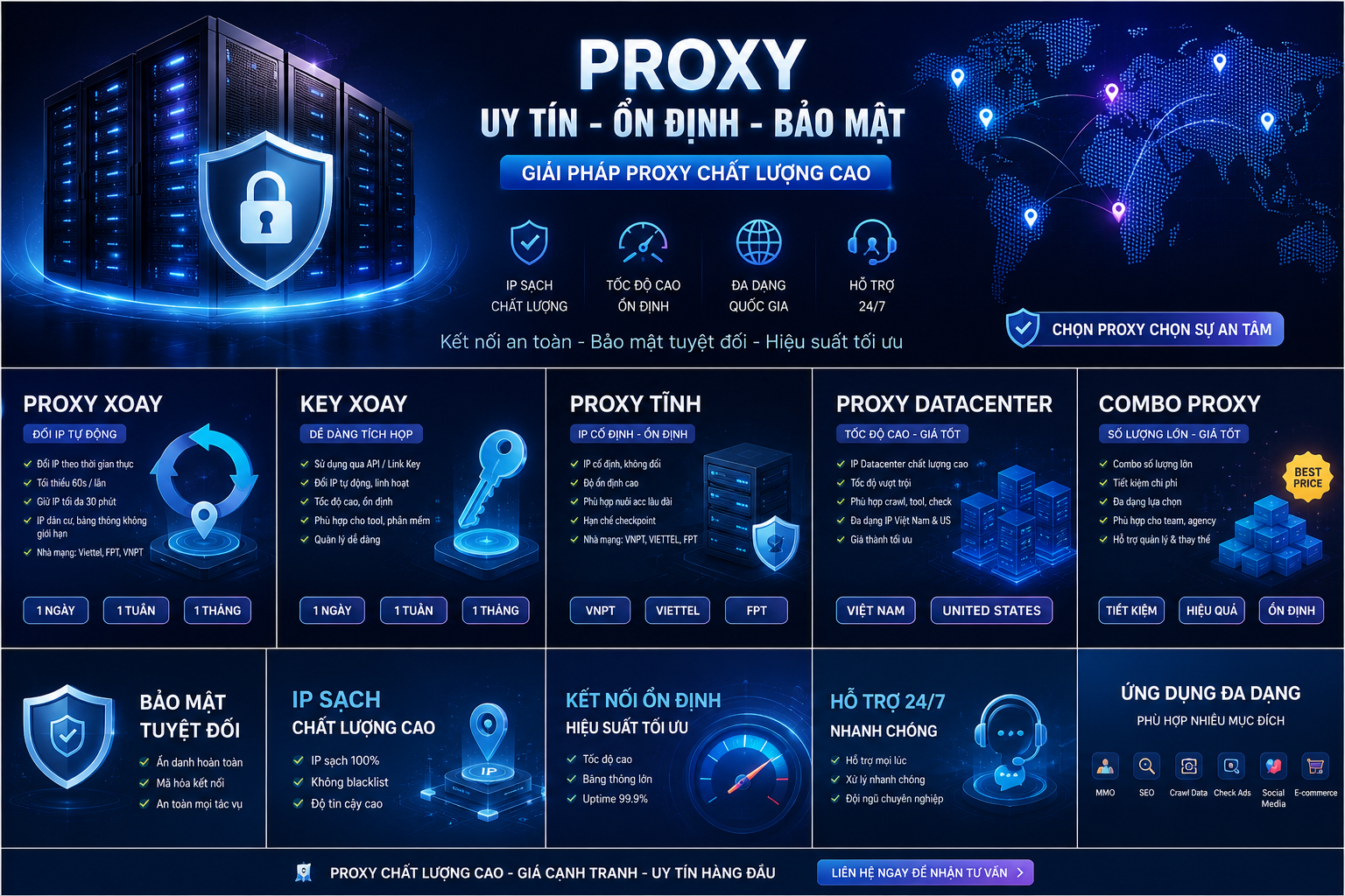 Proxy VN + US Uy tín - Chất lượng - 7 ngày