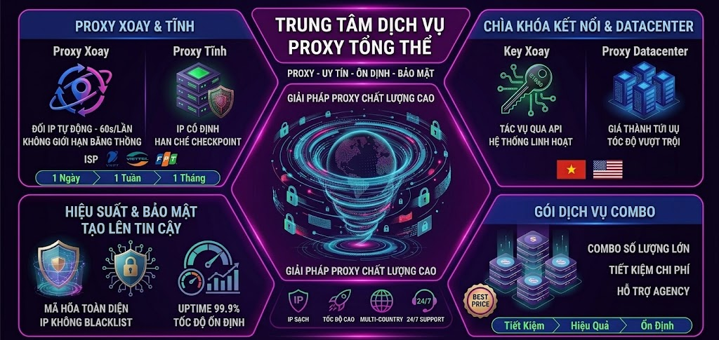 Proxy VN + US Uy tín - Chất lượng - 30 ngày